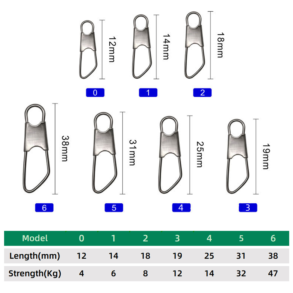 DNDYUJU 100pcs Carbon Steel Fi - Fishing Lure Accessories 评论和价格