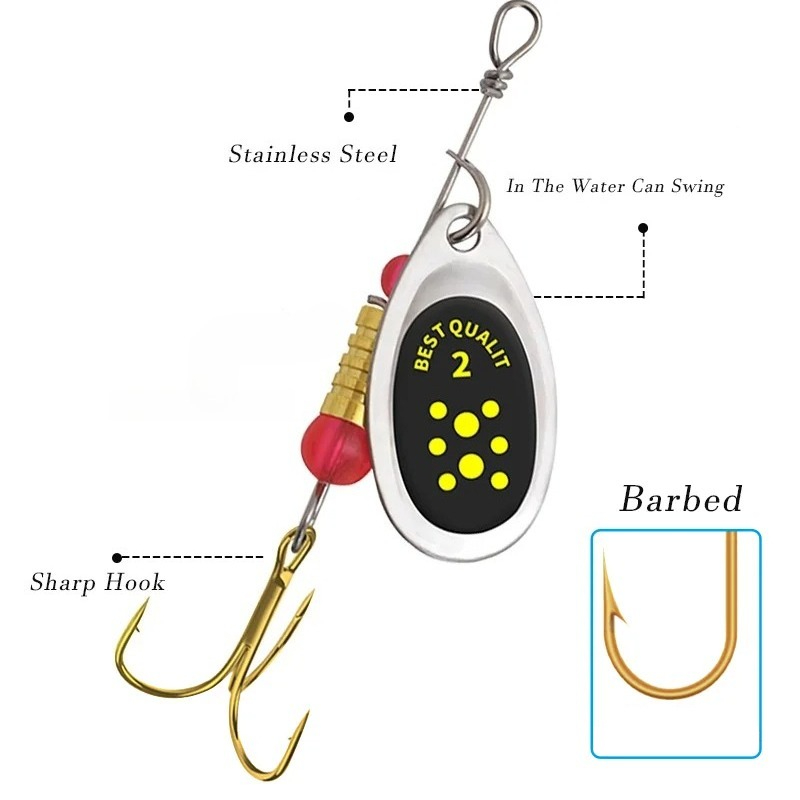 Newest Metal Spoon Spinner Fis - Fishing Lure Crankbait 评论和价格