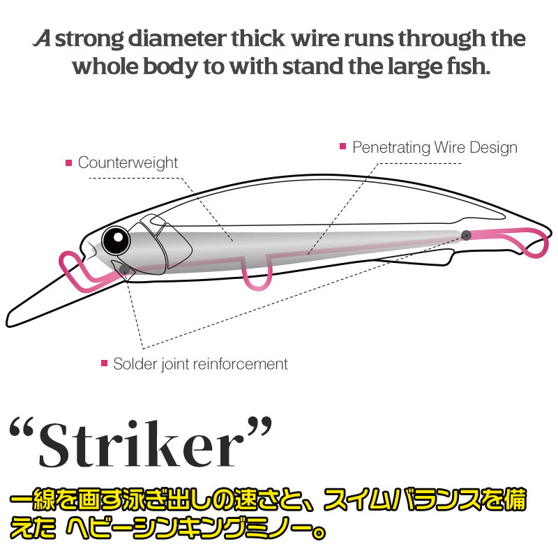 TSURINOYA 90S Heavy Minnow Sin - Fishing Lure Buzzbait 评论和价格