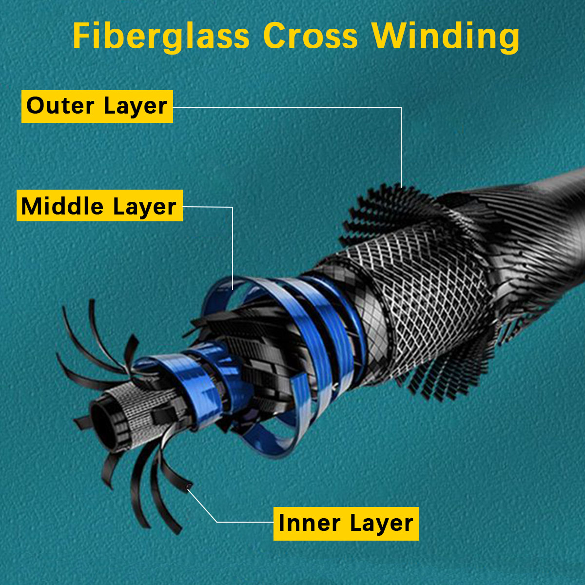 Portable Telescopic Fishing Ro - Fishing Lure Spinner 评论和价格